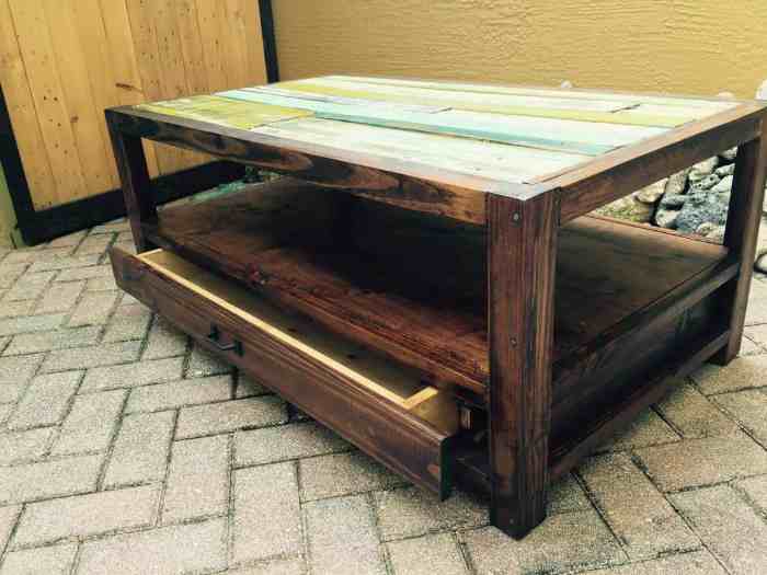 Reclaimed Retro Pallet Coffee Table Made With Salvaged Wood With ... Reclaimed pallet wood coffee table furniture